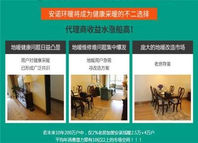 投資踢腳線采暖系統怎么樣？安諾環暖環保耐用，值不值得選？